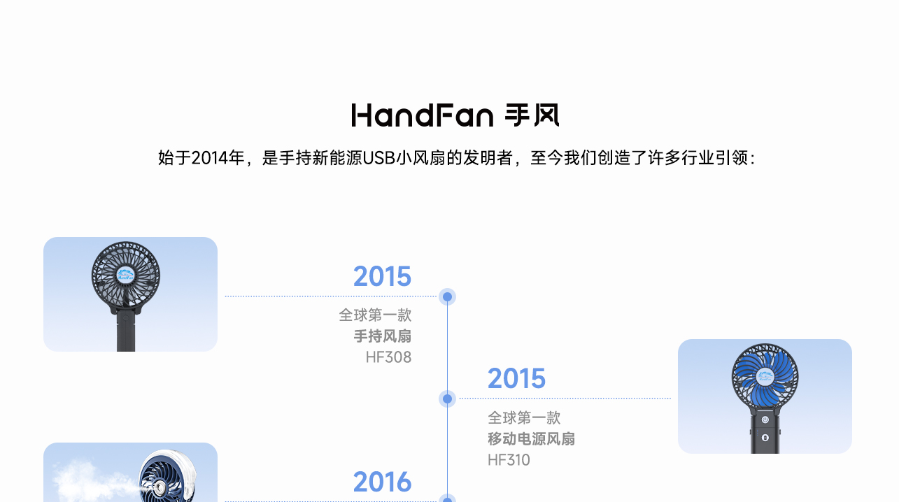 HandFan手风
